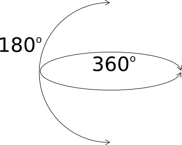 360x180.png 360x180.png