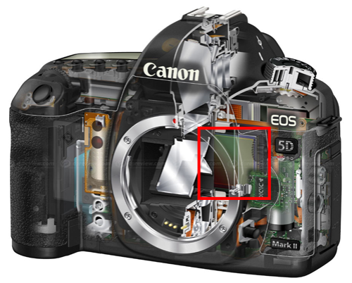 sensor_cam.png sensor_cam.png